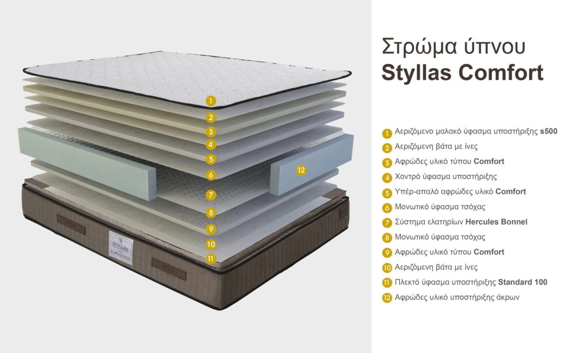 Κρεβάτι Nefeli - Image 2