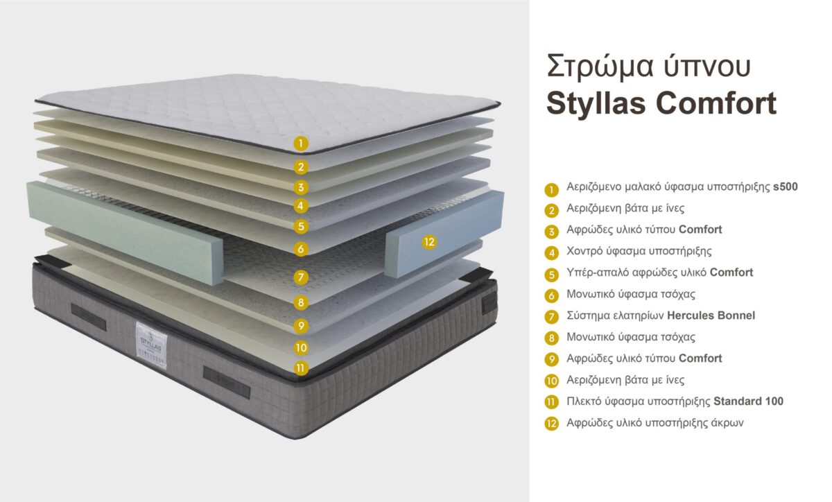 Κρεβάτι Alkioni Grey - Image 2